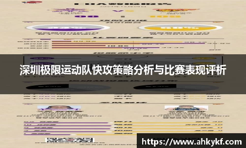 深圳极限运动队快攻策略分析与比赛表现评析