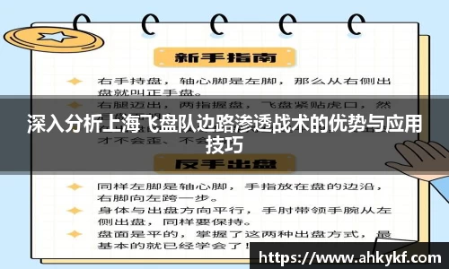 深入分析上海飞盘队边路渗透战术的优势与应用技巧