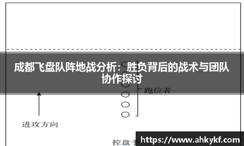 成都飞盘队阵地战分析：胜负背后的战术与团队协作探讨
